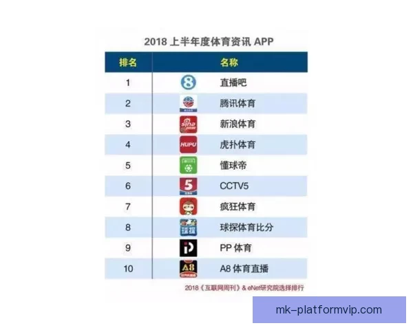 世界杯体育竞猜赔率深度解析与投注技巧全面指南 世界杯体育竞猜赔率深度解析与投注技巧全面指南