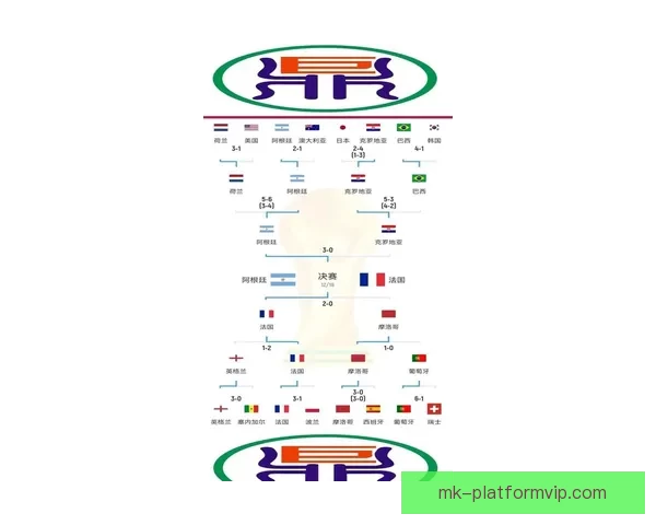 深度解析2026世界杯冠军归属格局与各大豪门争冠实力前景预测⚽🌍