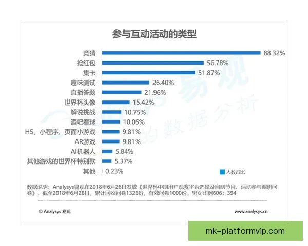 美加墨世界杯赛程分析与精准竞猜技巧全攻略