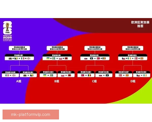 美加墨世界杯竞猜全攻略揭晓激情赛事预测与精彩分析