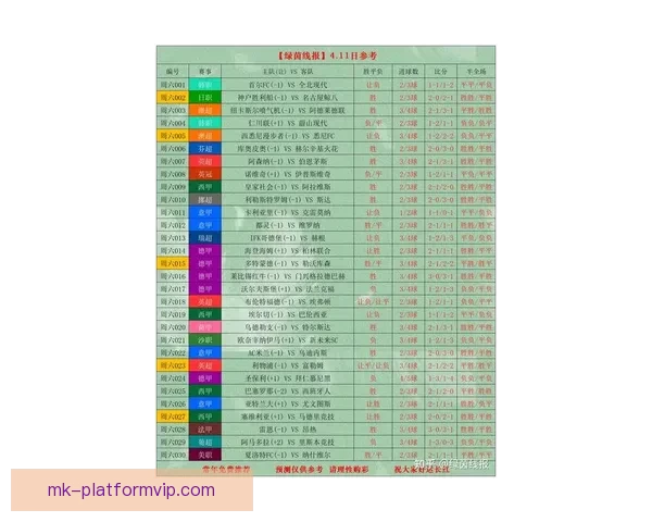 世界杯赛事全攻略解析与最新体育竞猜盘口深度分析