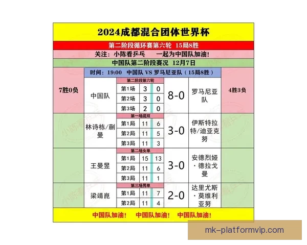 世界杯比分预测与竞猜技巧解析助你锁定精彩赛果 世界杯比分预测与竞猜技巧解析助你锁定精彩赛果