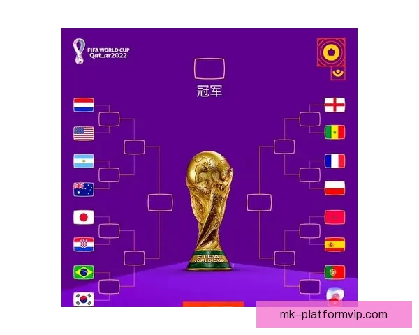 深度前瞻2026世界杯各强队潜在阵容名单预测与冠军格局分析