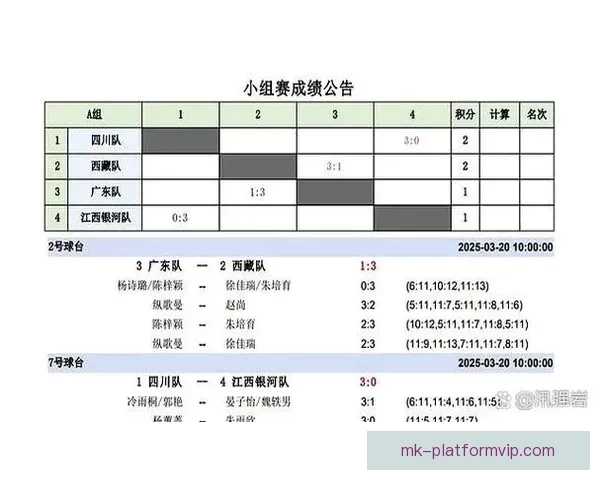 世界杯胜负竞猜全攻略 乐享每一场激情对决的预测乐趣