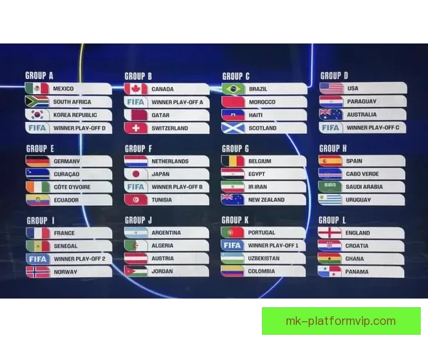 美加墨世界杯最新投注攻略与赛程全解析