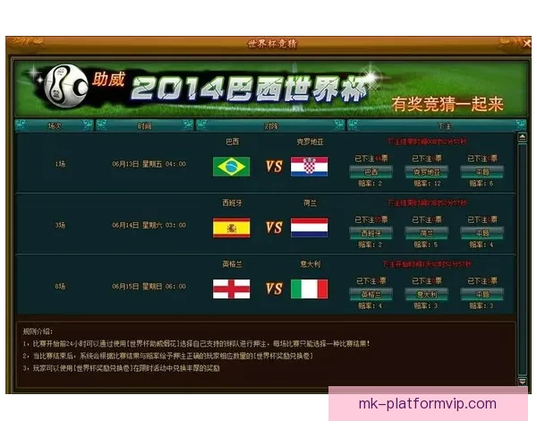 世界杯赛事全面解析与精准竞猜投注策略指南