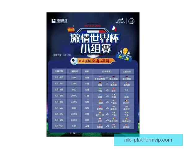 世界杯胜负竞猜分析指南 深度解析各队战术与数据趋势