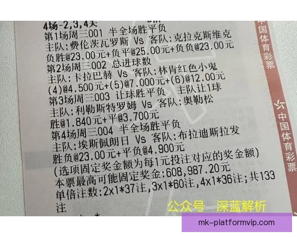 世界杯竞猜盘口走势深度解析与热门球队赛前预测及实战技巧心得分享