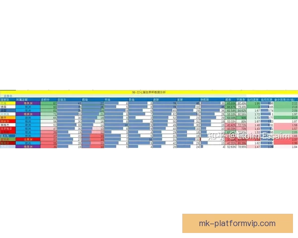 世界杯竞猜：精准预测2026年冠军归属，数据分析引领未来胜者之路